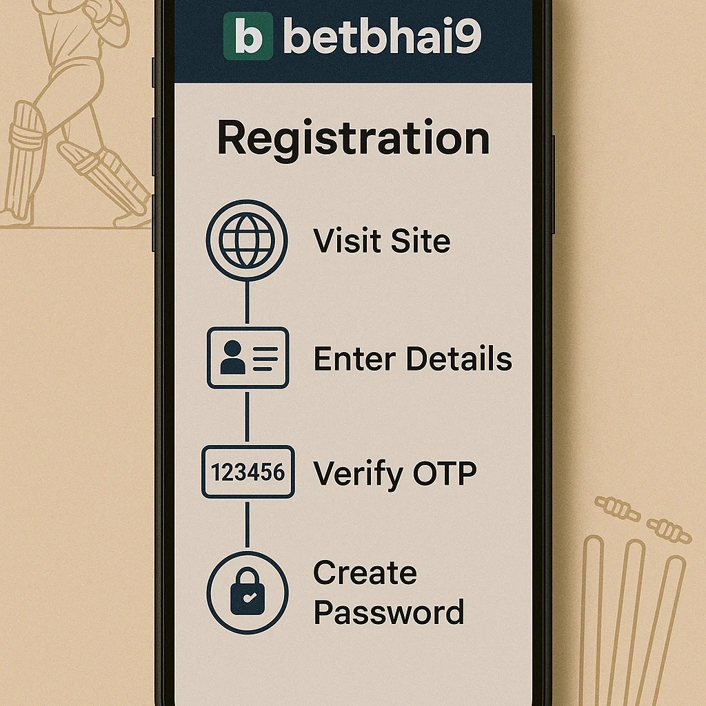Creating Your Betbhai9 Account