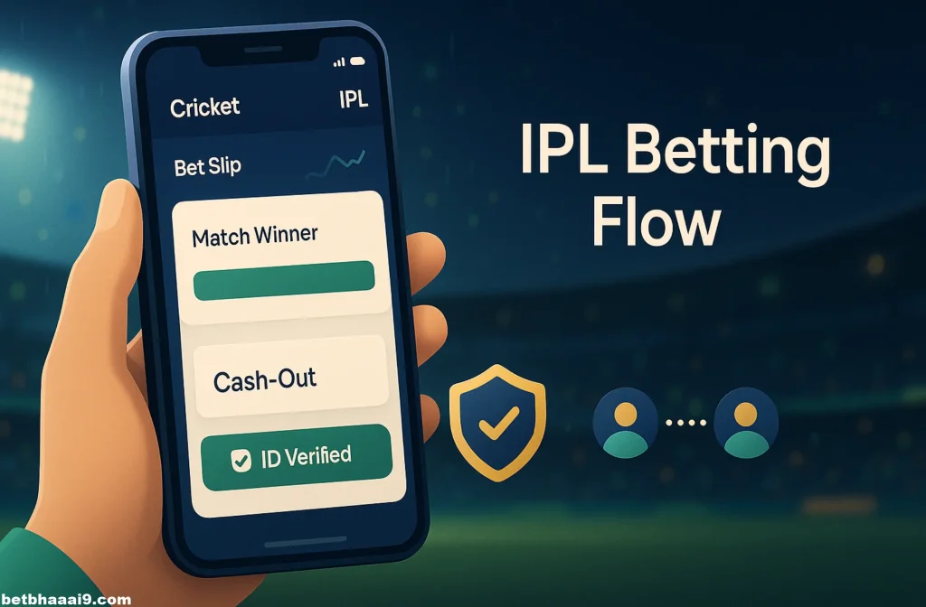 How to Bet on IPL with Betbhai9